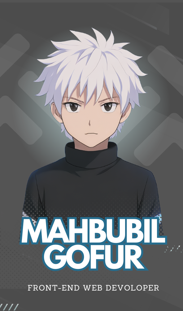 Gambar Kartu kontak Mahbubil Gofur